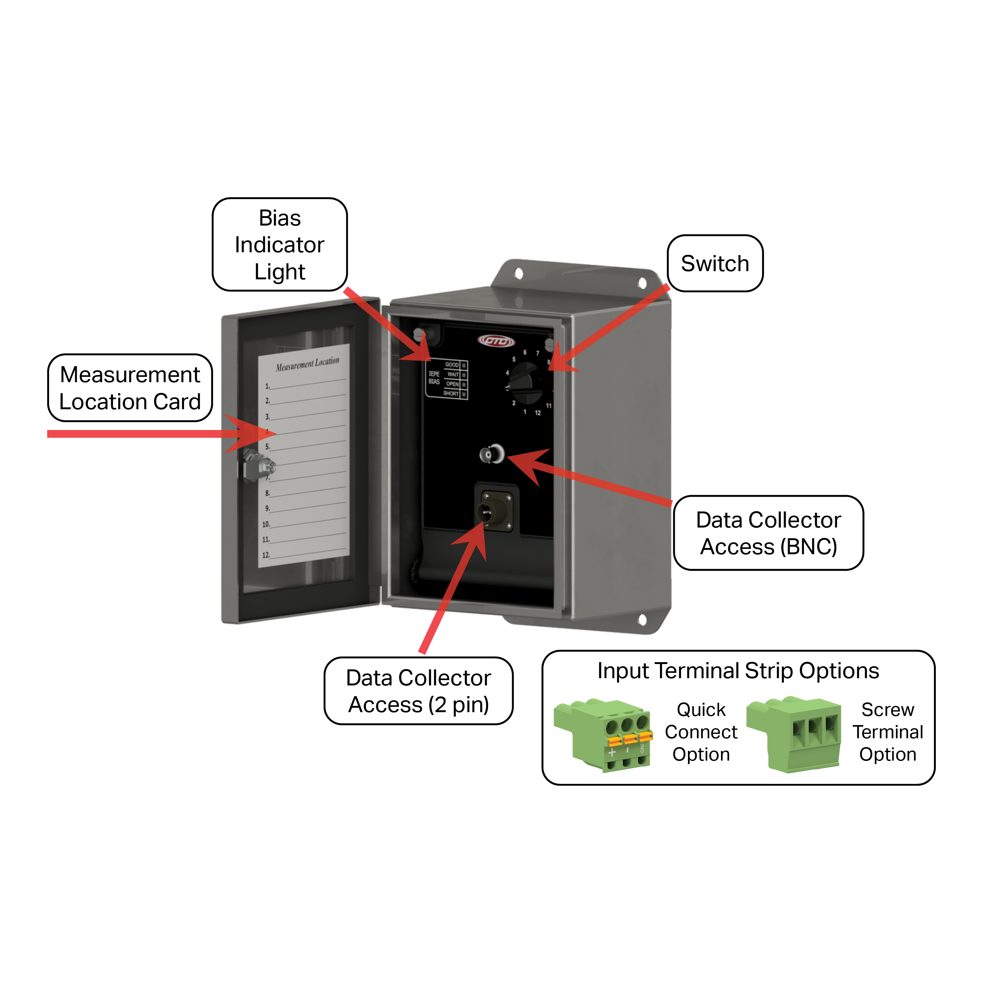 JB210 Standard Size diagram